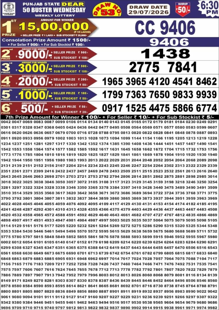 Punjab State Lottery Dear 50 Result 6:30 PM Dated 29 July 2026
