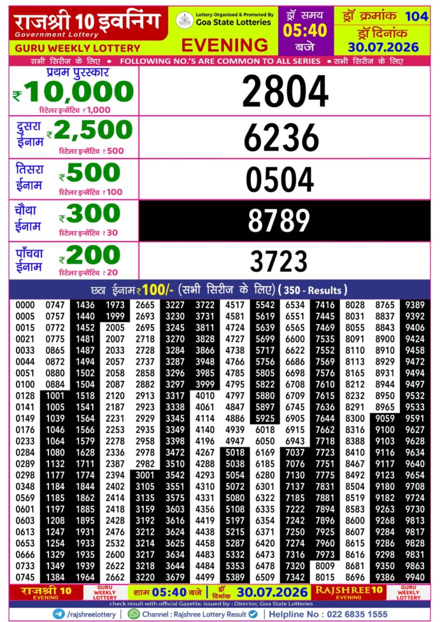 Rajshree 10 Lottery Result 5:40 PM Dated 30 July 2026
