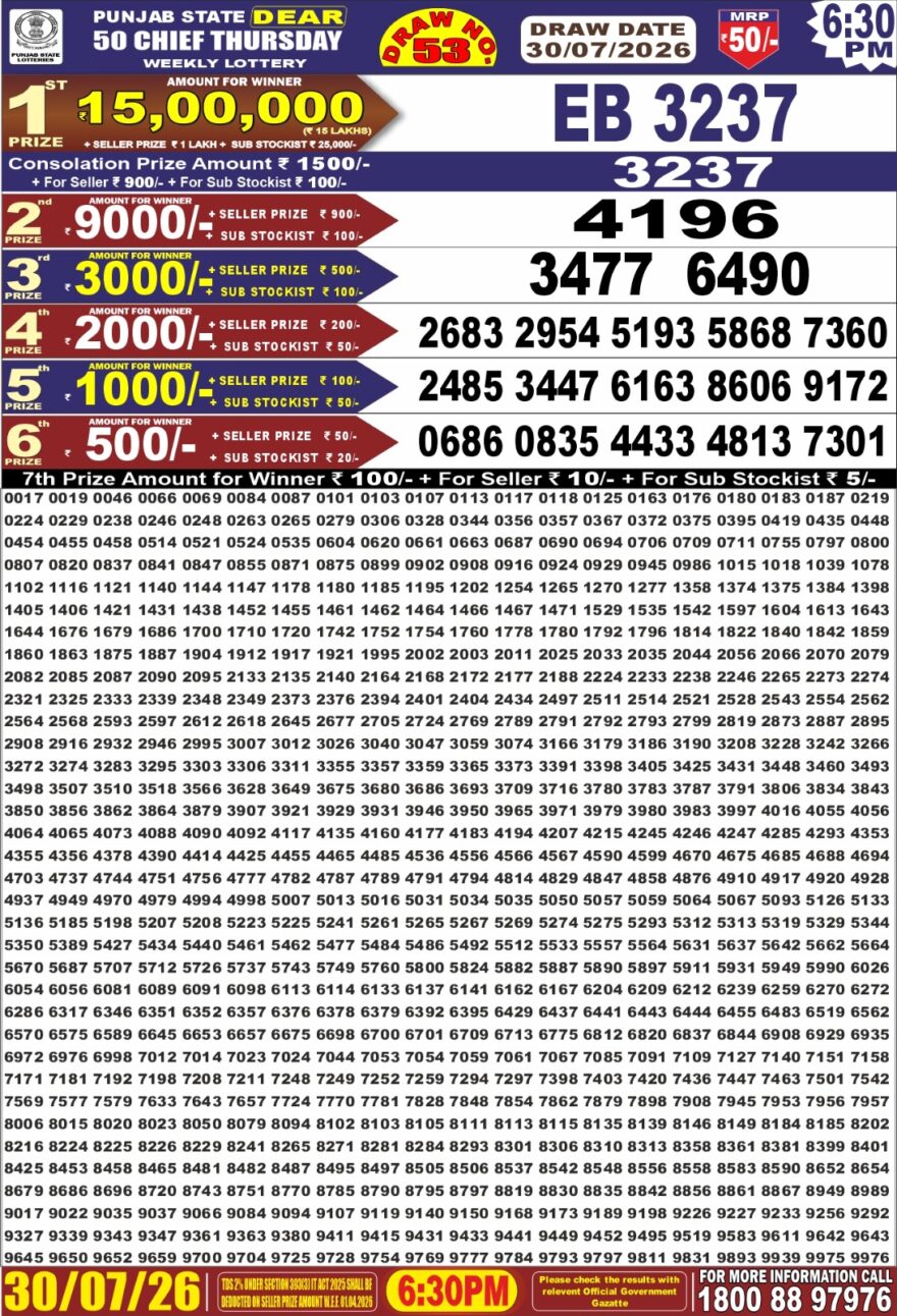 Punjab State Lottery Dear 50 Result 6:30 PM Dated 30 July 2026
