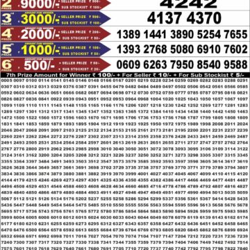 Punjab State Lottery Dear 50 Result 6:30 PM Dated 31 July 2026