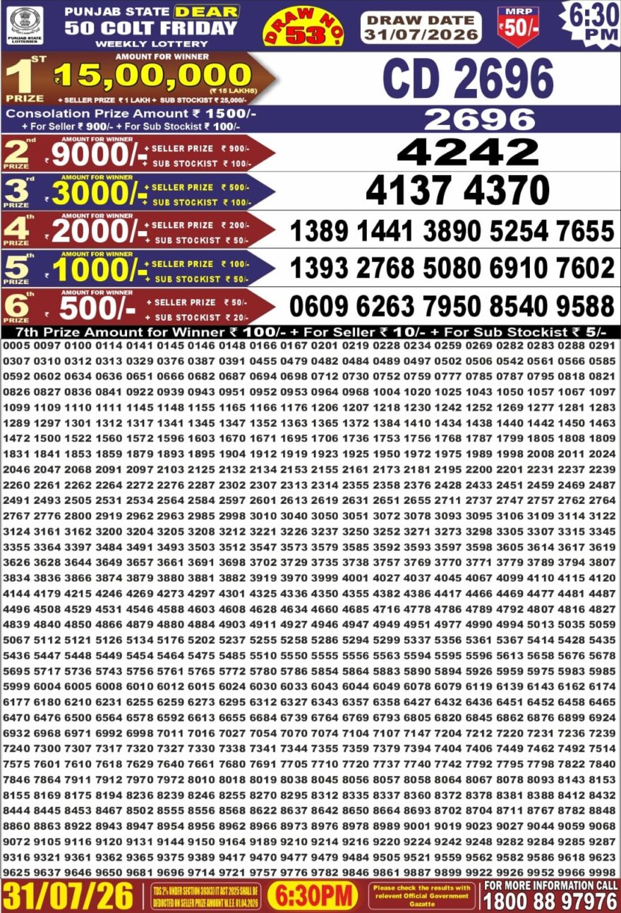 Punjab State Lottery Dear 50 Result 6:30 PM Dated 31 July 2026