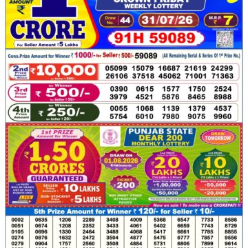 Dear Lottery Result Today 6 PM Dated 31 July 2026
