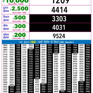 Rajshree Night Lottery Result 9 PM Dated 31 July 2026