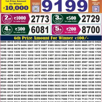 Labh Laxmi Lottery Result 4 PM Dated 20 July 2026