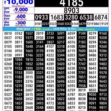 Rajshree Lottery Result 2.25 PM Dated 01 July 2026