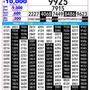 Rajshree Lottery Result 2.25 PM Dated 19 July 2026