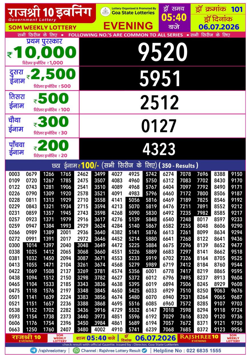 Rajshree 10 Lottery Result 5:40 PM Dated 06 July 2026
