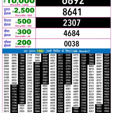 Rajshree Night Lottery Result 9 PM Dated 23 July 2026