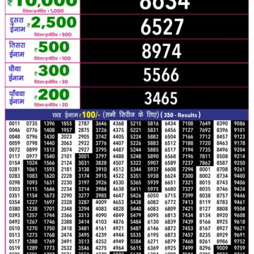 Rajshree 10 Lottery Result 5:40 PM Dated 14 August 2026