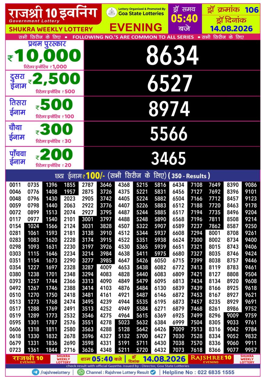 Rajshree 10 Lottery Result 5:40 PM Dated 14 August 2026