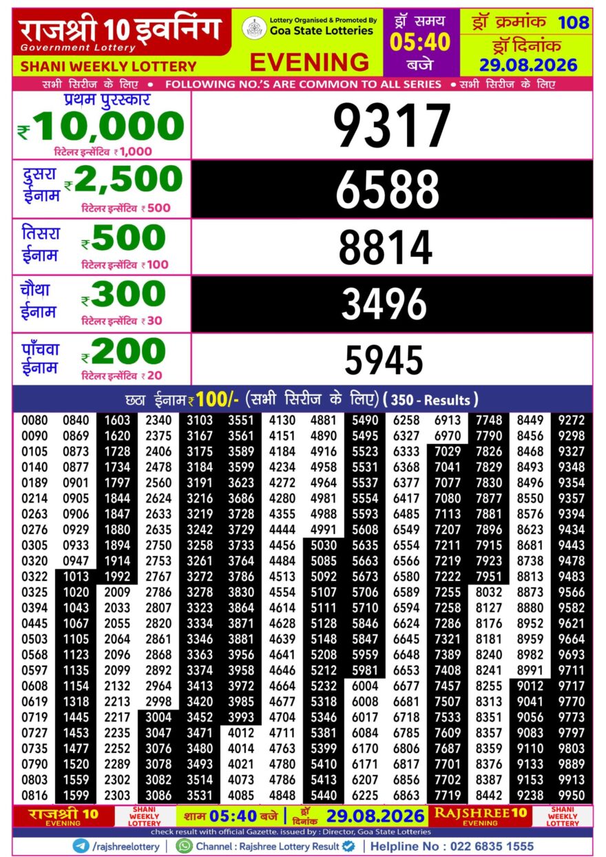 Rajshree 10 Lottery Result 5:40 PM Dated 29 August 2026