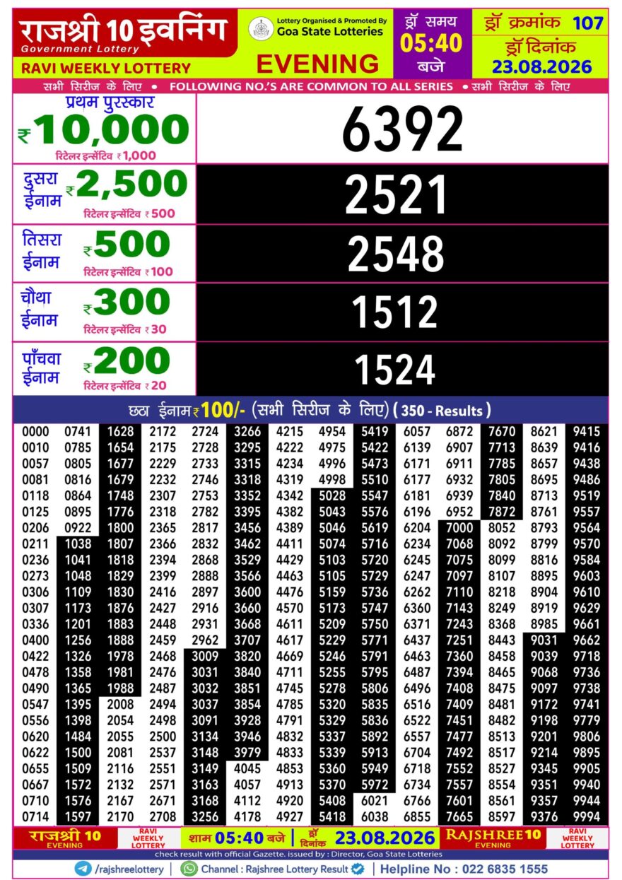 Rajshree 10 Lottery Result 5:40 PM Dated 23 August 2026