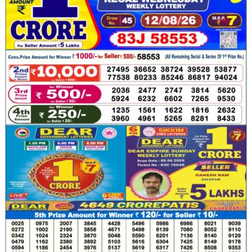 Dear Lottery Result Today 6 PM Dated 12 August 2026
