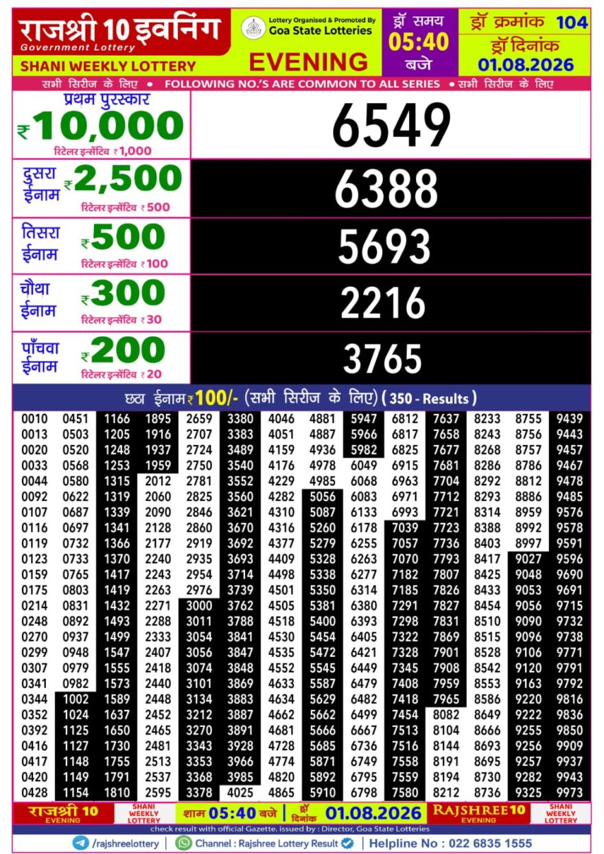 Rajshree 10 Lottery Result 5:40 PM Dated 01 August 2026