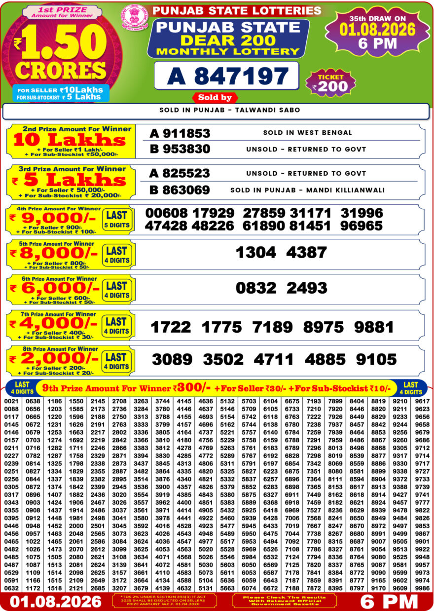 Punjab State Dear 200 Monthly Result 01 August 2026