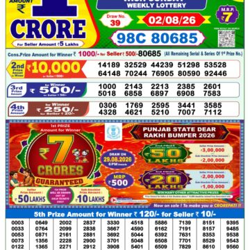 Dear Lottery Result 1 PM Dated 02 August 2026
