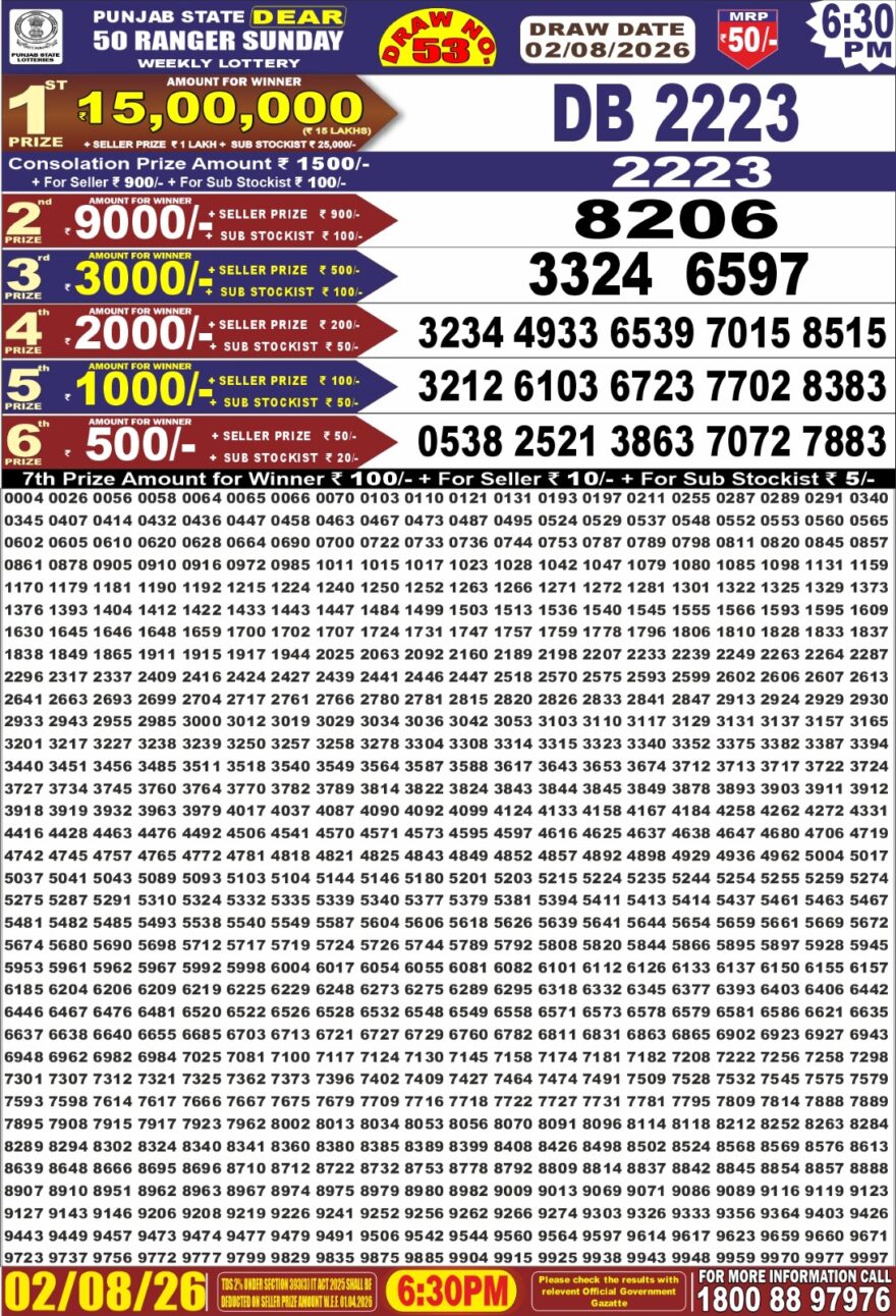 Punjab State Lottery Dear 50 Result 6:30 PM Dated 02 August 2026