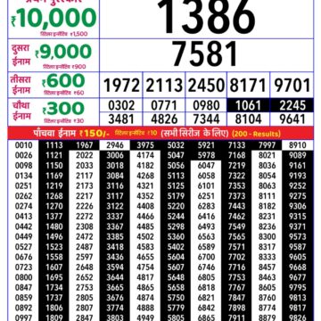 Rajshree 8pm Weekly Lottery Result Dated 03 August 2026
