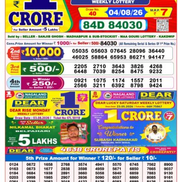 Dear Lottery Result 8 PM Dated 04 August 2026