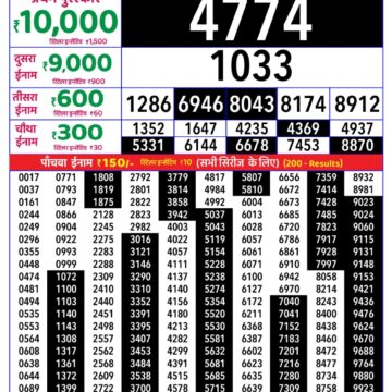 Rajshree 8pm Weekly Lottery Result Dated 04 August 2026