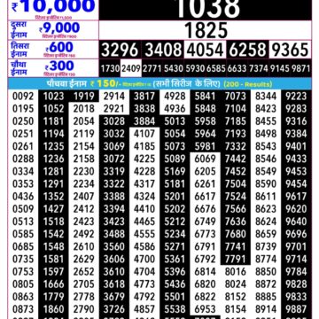 Rajshree Lottery Result 2.25 PM Dated 05 August 2026