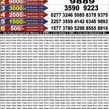 Punjab State Lottery Dear 50 Result 6:30 PM Dated 05 August 2026