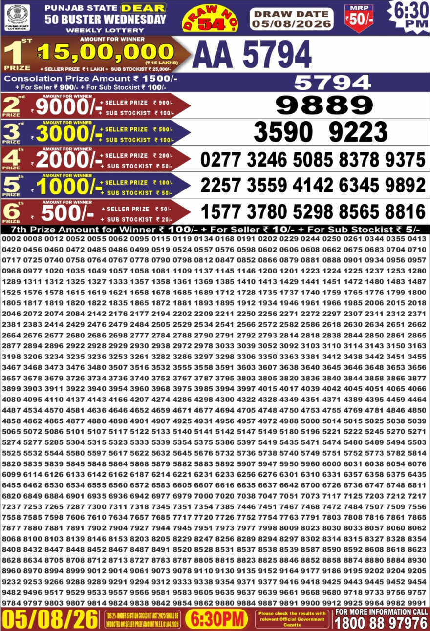 Punjab State Lottery Dear 50 Result 6:30 PM Dated 05 August 2026