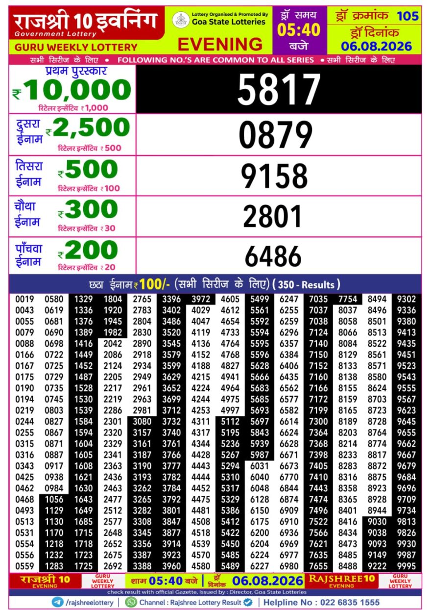 Rajshree 10 Lottery Result 5:40 PM Dated 06 August 2026