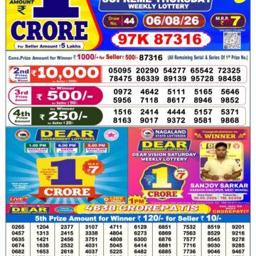 Dear Lottery Result Today 6 PM Dated 06 August 2026