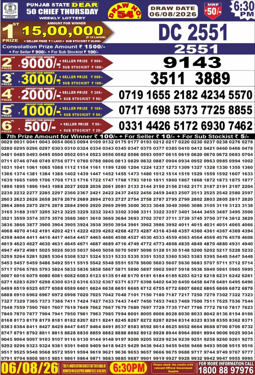 Punjab State Lottery Dear 50 Result 6:30 PM Dated 06 August 2026