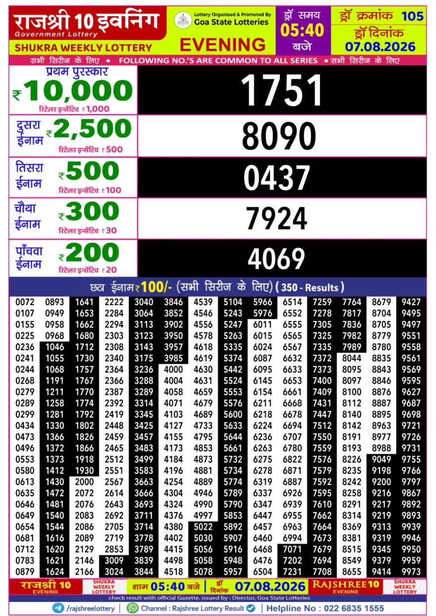 Rajshree 10 Lottery Result 5:40 PM Dated 07 August 2026