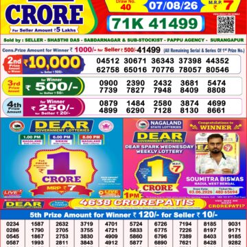 Dear Lottery Result 8 PM Dated 07 August 2026