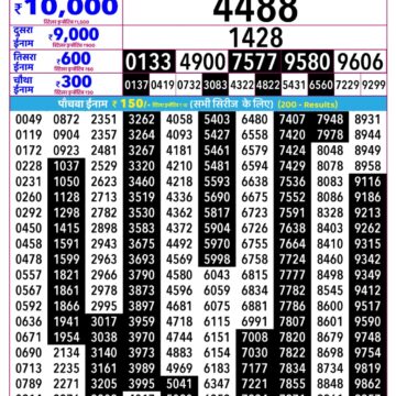 Rajshree Lottery Result 2.25 PM Dated 08 August 2026