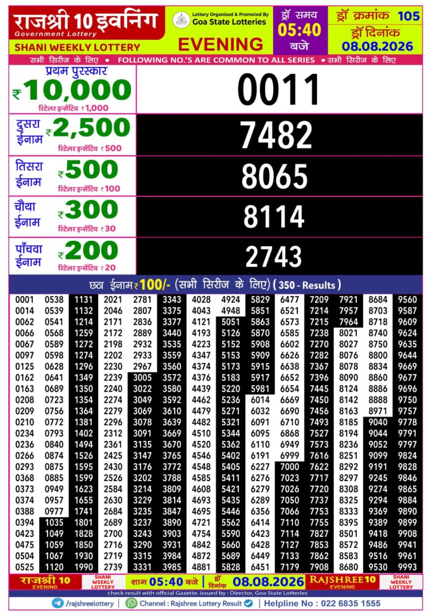 Rajshree 10 Lottery Result 5:40 PM Dated 08 August 2026