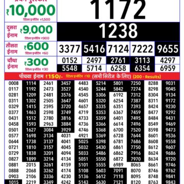 Rajshree 8pm Weekly Lottery Result Dated 08 August 2026