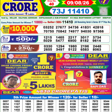 Dear Lottery Result 1 PM Dated 09 August 2026