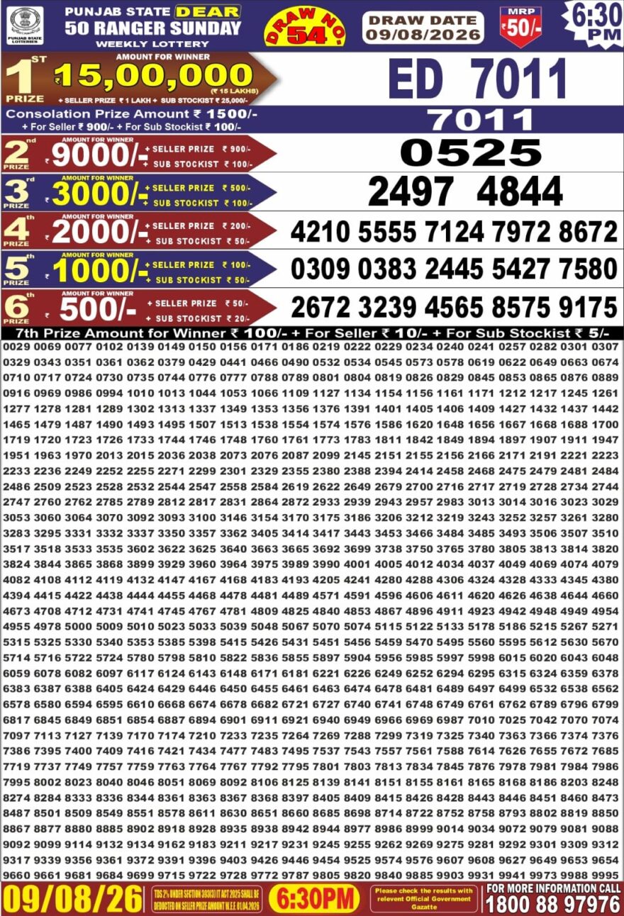 Punjab State Lottery Dear 50 Result 6:30 PM Dated 09 August 2026