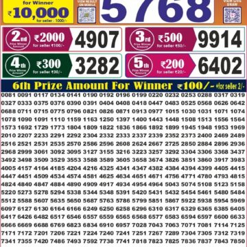 Labh Laxmi Lottery Result 4 PM Dated 10 August 2026