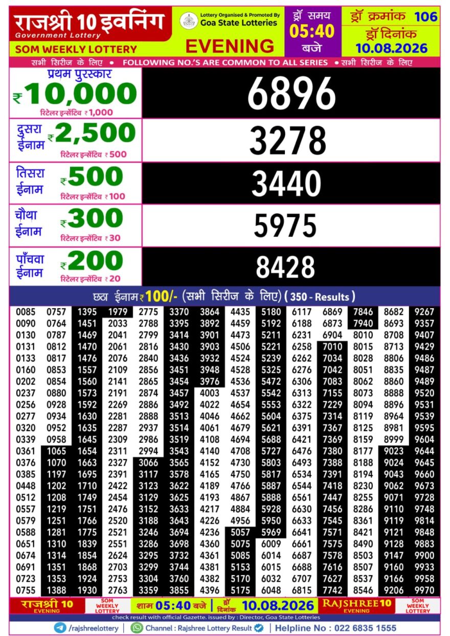 Rajshree 10 Lottery Result 5:40 PM Dated 10 August 2026
