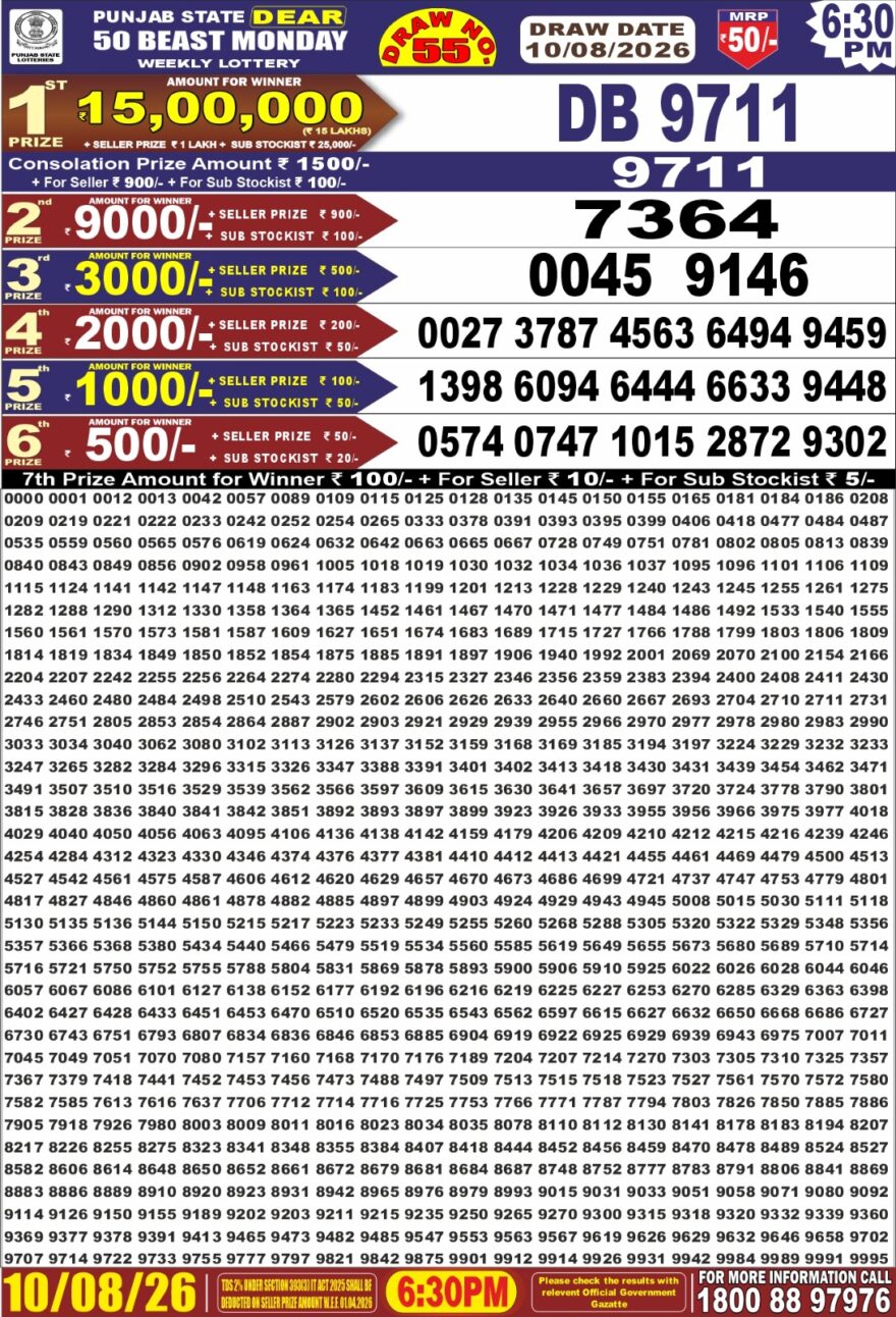Punjab State Lottery Dear 50 Result 6:30 PM Dated 10 August 2026