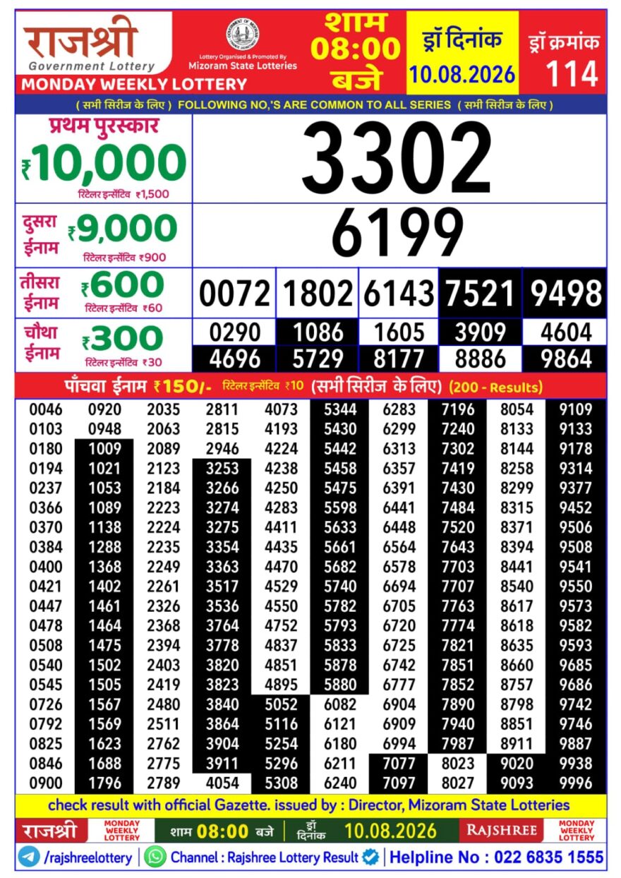 Rajshree 8pm Weekly Lottery Result Dated 10 August 2026