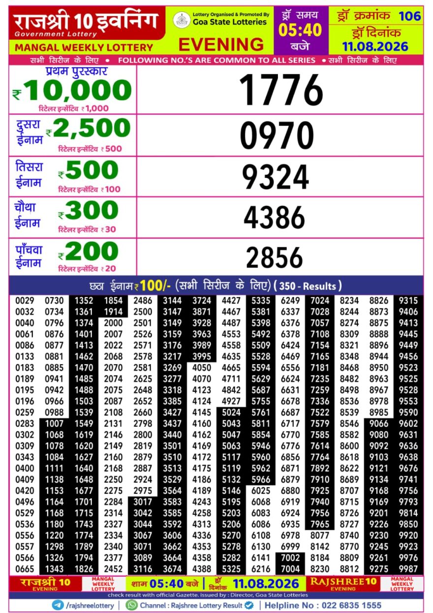 Rajshree 10 Lottery Result 5:40 PM Dated 11 August 2026