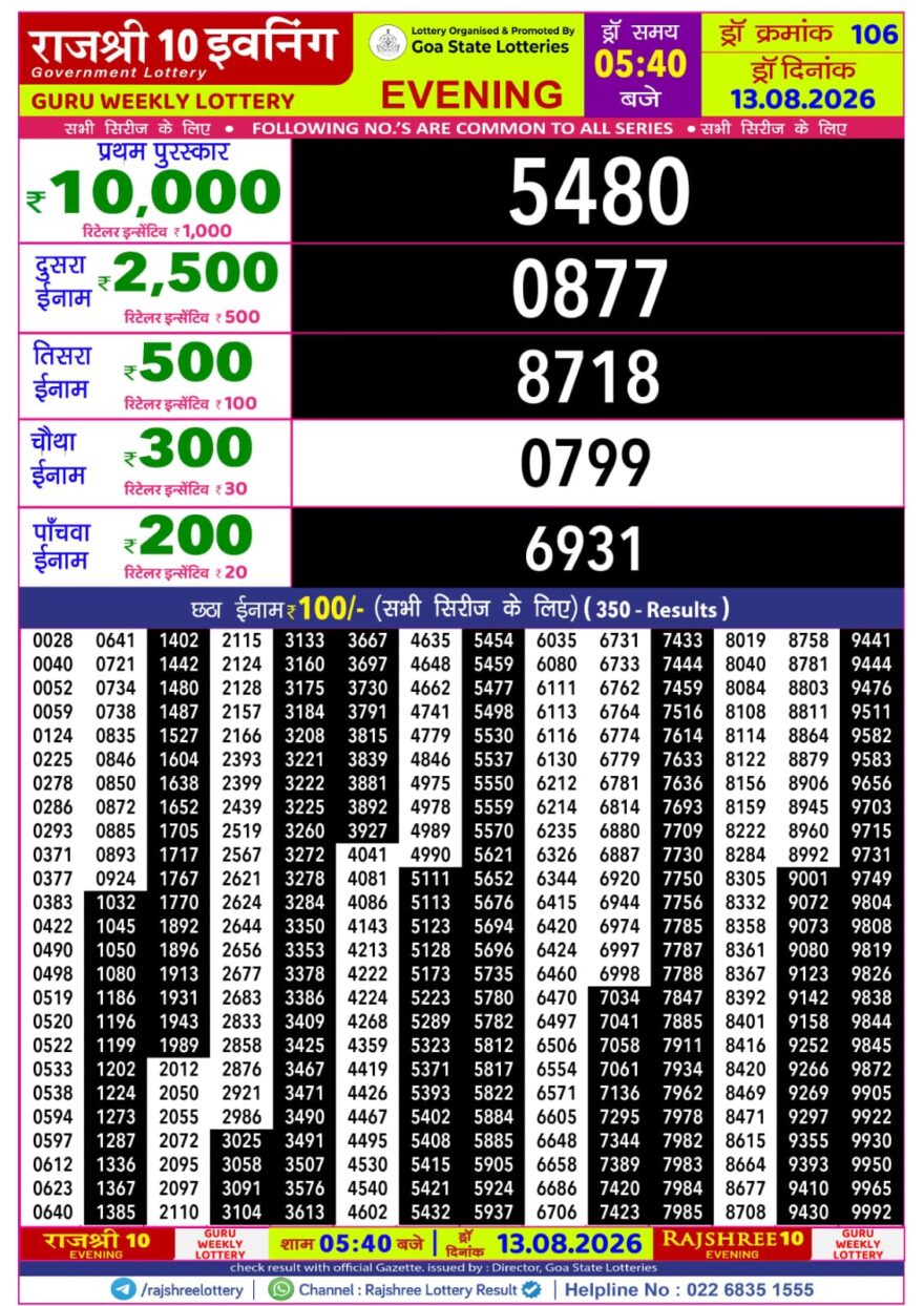 Rajshree 10 Lottery Result 5:40 PM Dated 13 August 2026