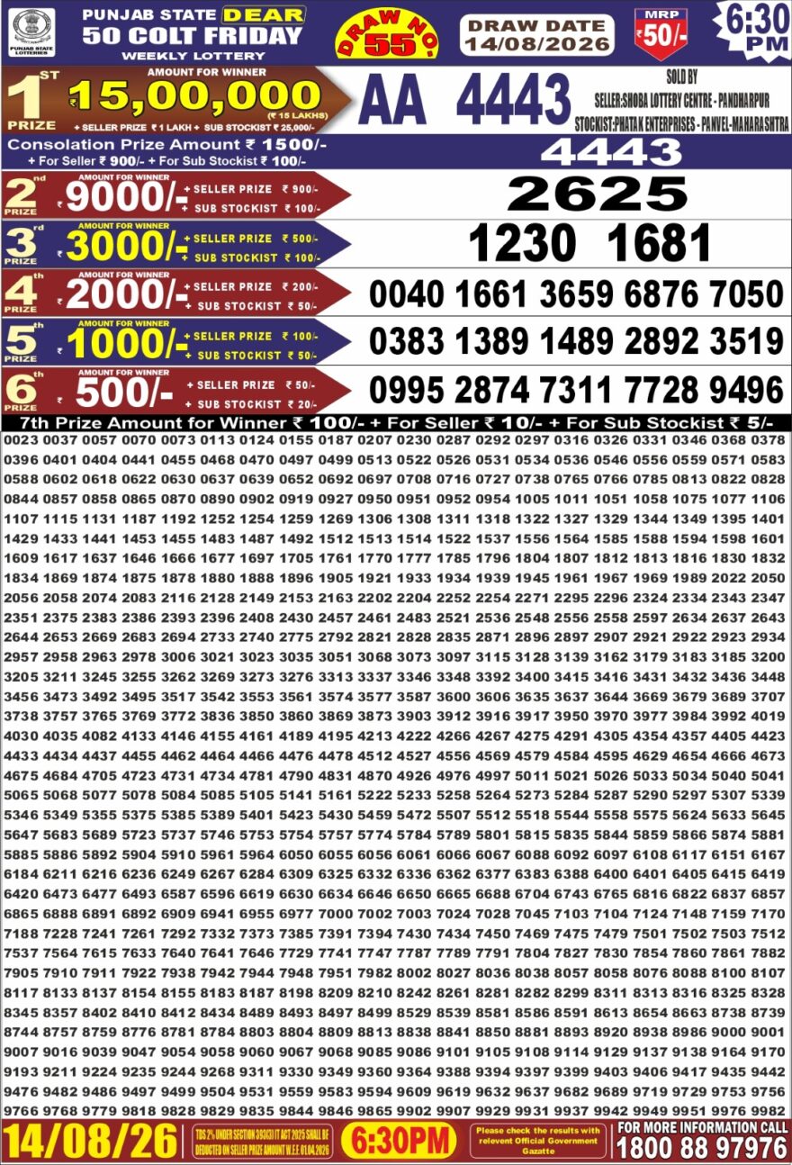 Punjab State Lottery Dear 50 Result 6:30 PM Dated 14 August 2026