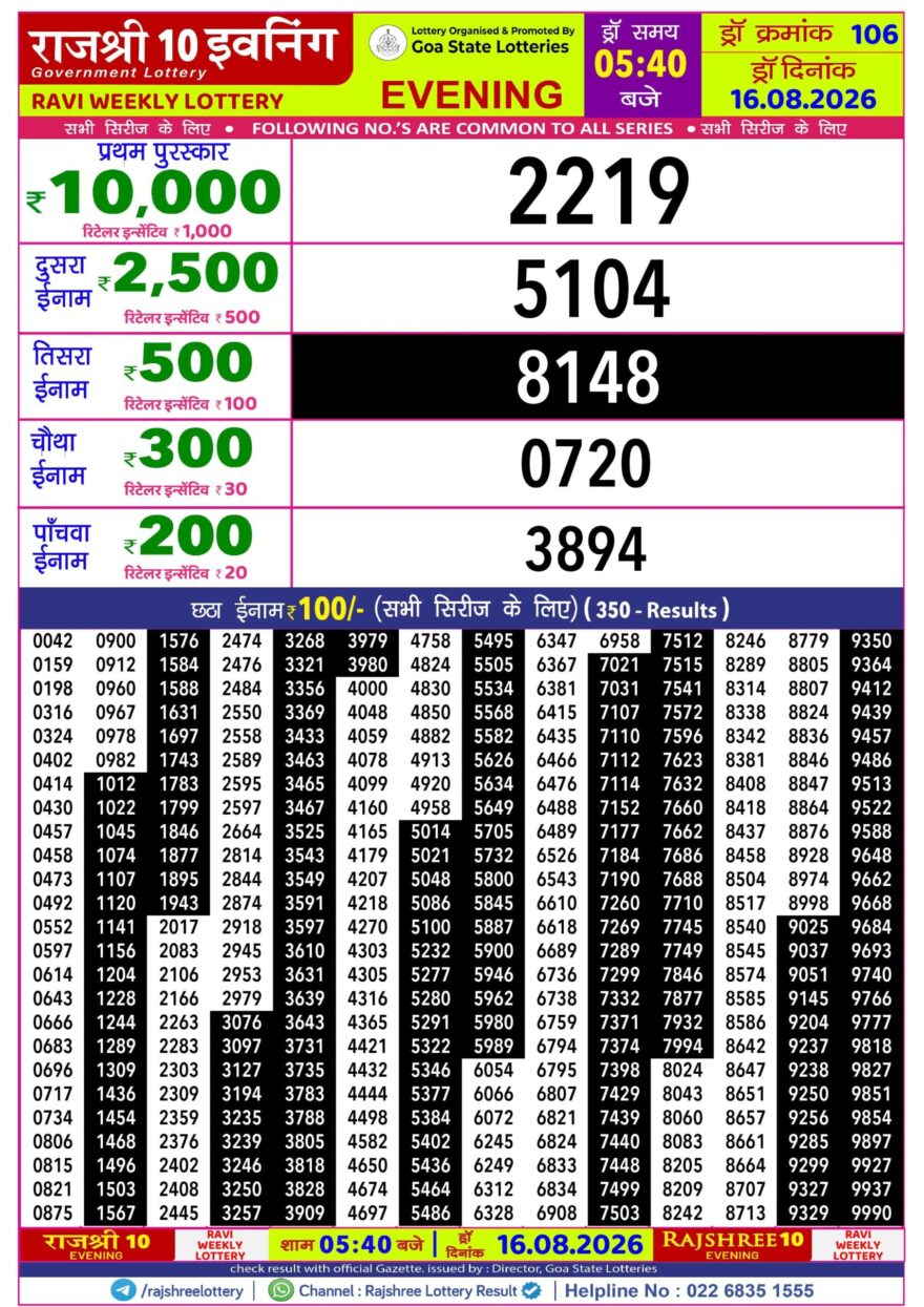 Rajshree 10 Lottery Result 5:40 PM Dated 16 August 2026