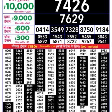Rajshree 8pm Weekly Lottery Result Dated 16 August 2026
