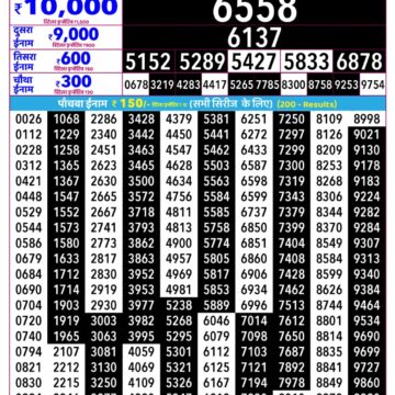 Rajshree Lottery Result 2.25 PM Dated 17 August 2026