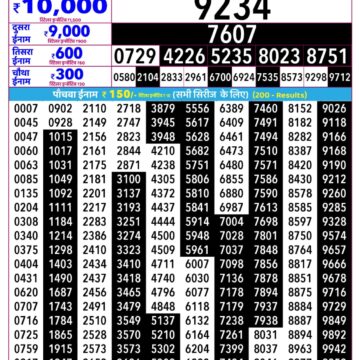 Rajshree Lottery Result 2.25 PM Dated 18 August 2026