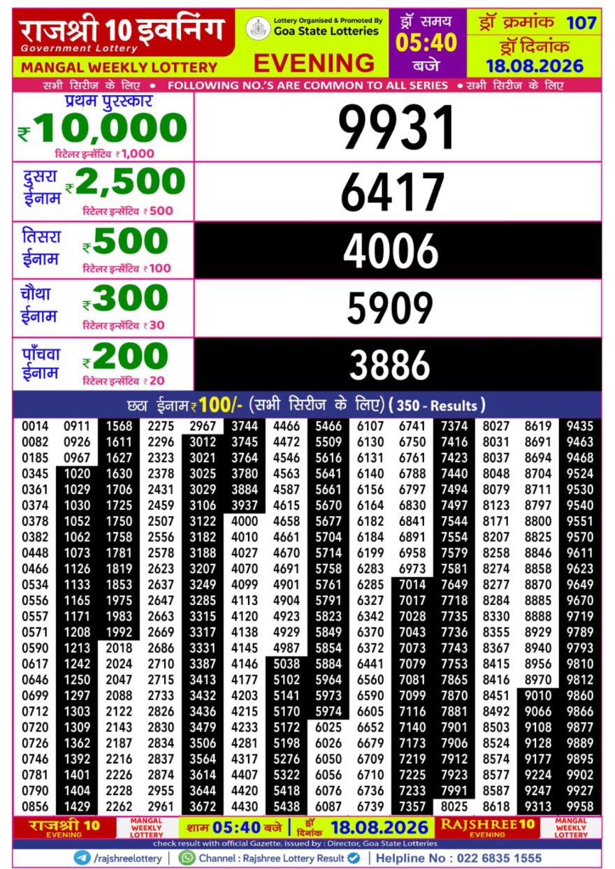 Rajshree 10 Lottery Result 5:40 PM Dated 18 August 2026