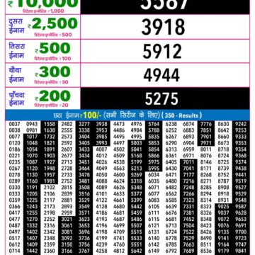Rajshree Night Lottery Result 9 PM Dated 18 August 2026